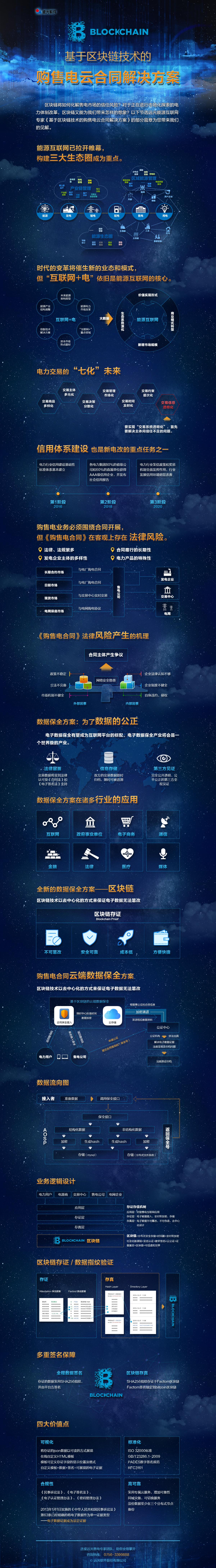 区块链.jpg 区块链.jpg