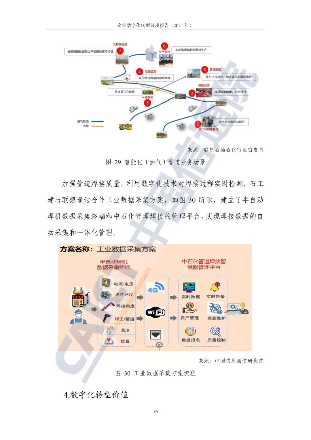 中国信通院：2021年企业数字化转型蓝皮报告