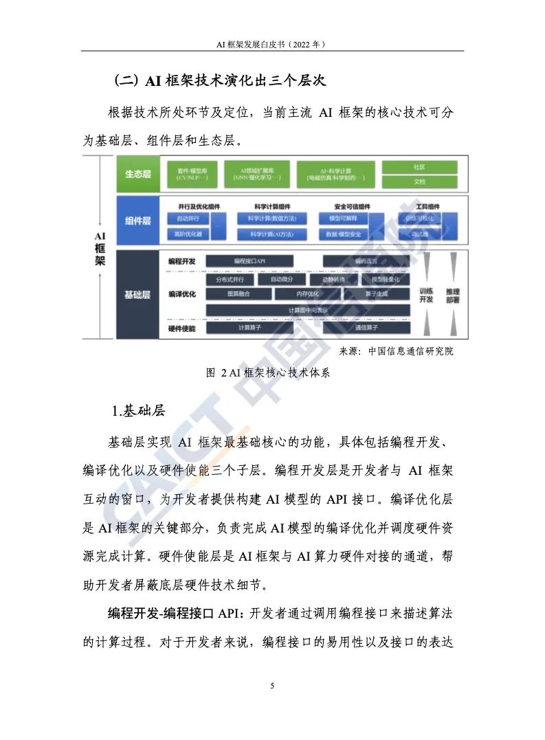 中国信通院：2022年AI框架发展白皮书