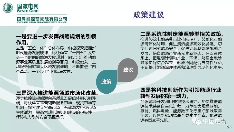 关注 | 国网能源研究院：中国能源电力发展展望2019