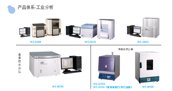 工业分析.png 工业分析.png