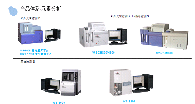 元素分析.png 元素分析.png