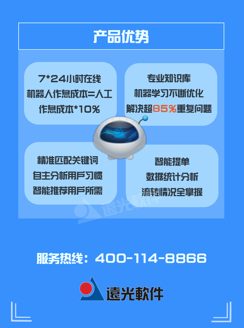 智能运维客服机器人长图_04.jpg 智能运维客服机器人长图_04.jpg