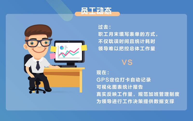 远光软件财智家园 轻松搞定职场“十二时辰”