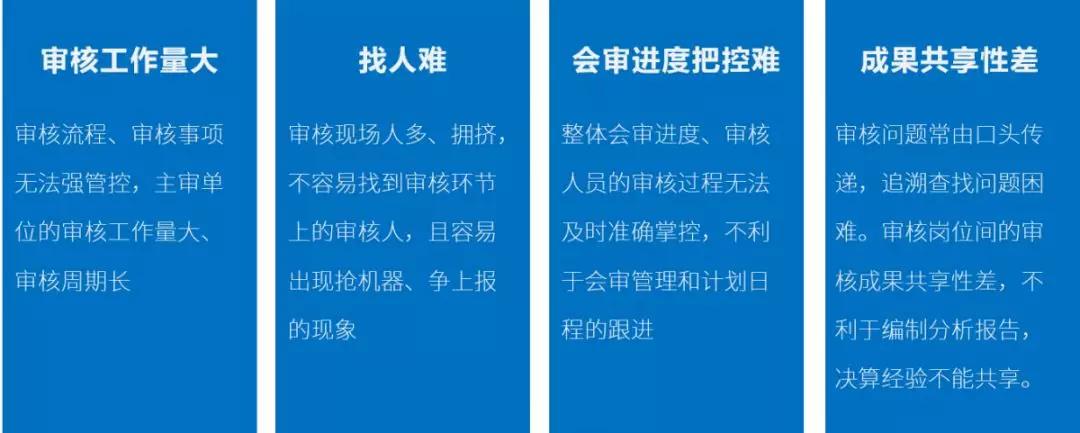 远光软件:新技术加持财务会审 加速智慧化进程