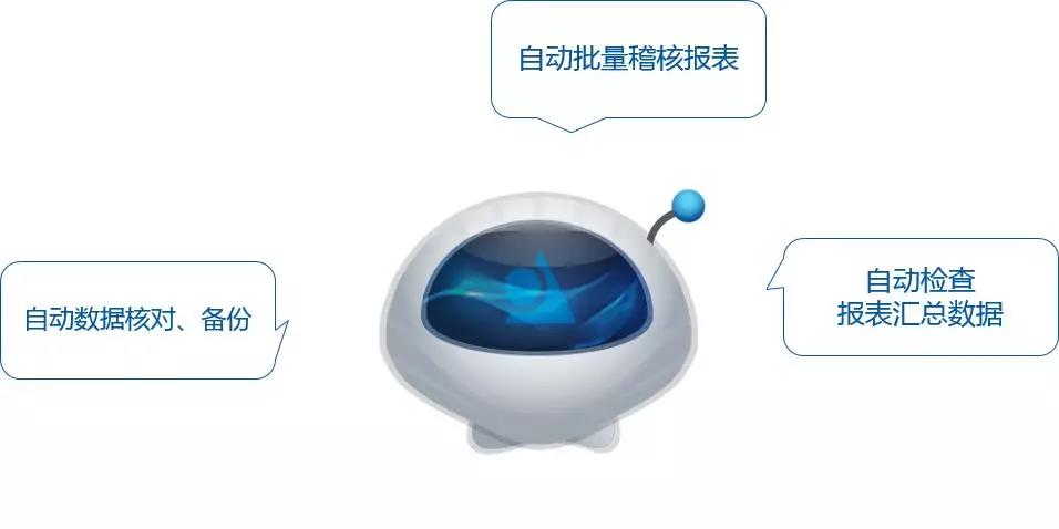 远光软件:新技术加持财务会审 加速智慧化进程