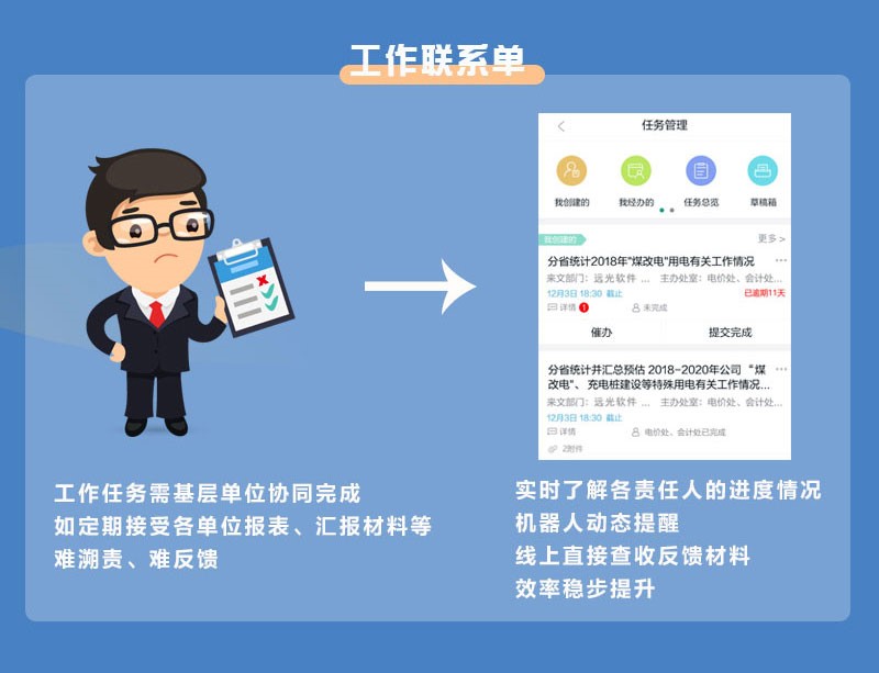 远光软件财智家园 轻松搞定职场“十二时辰”