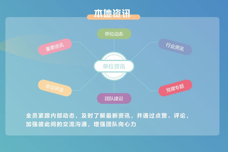 远光软件财智家园 轻松搞定职场“十二时辰”