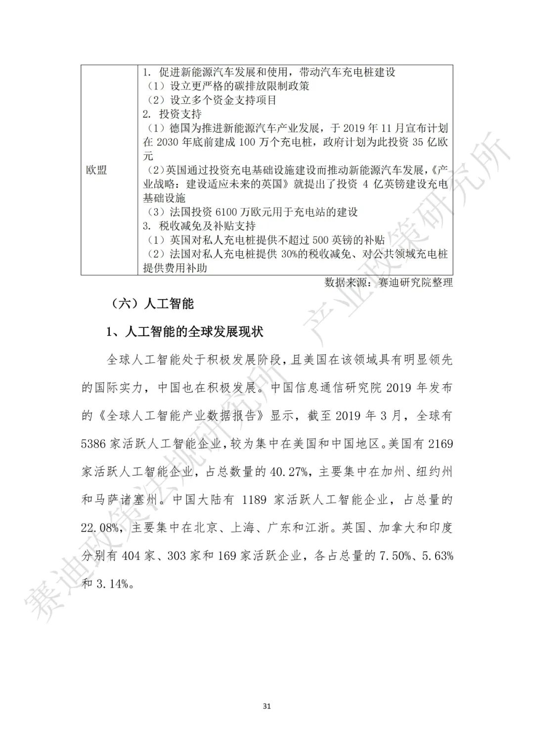 重磅发布：“新基建”政策白皮书