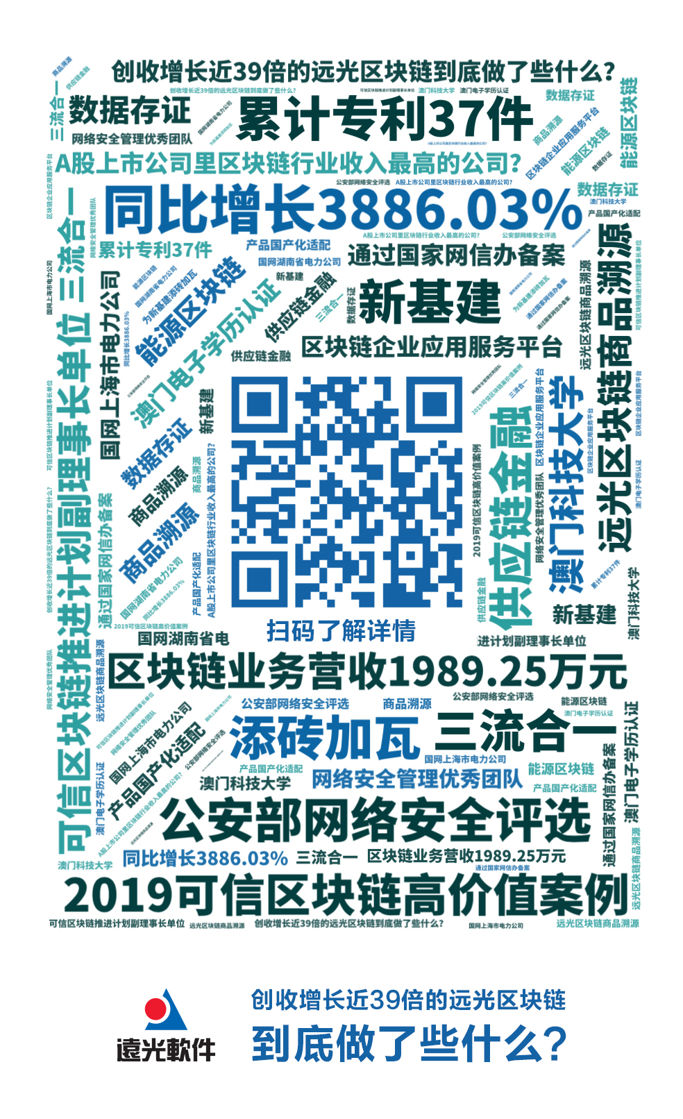 《管见》黄建元:企业数字化转型