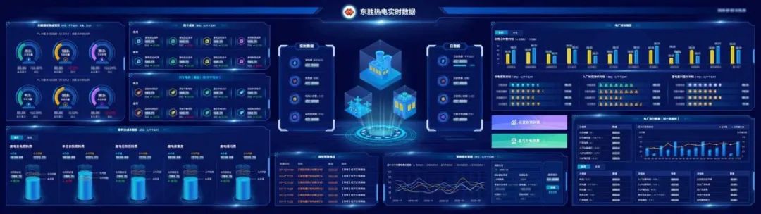 远光能源互联网助力国电东胜实现智慧经营