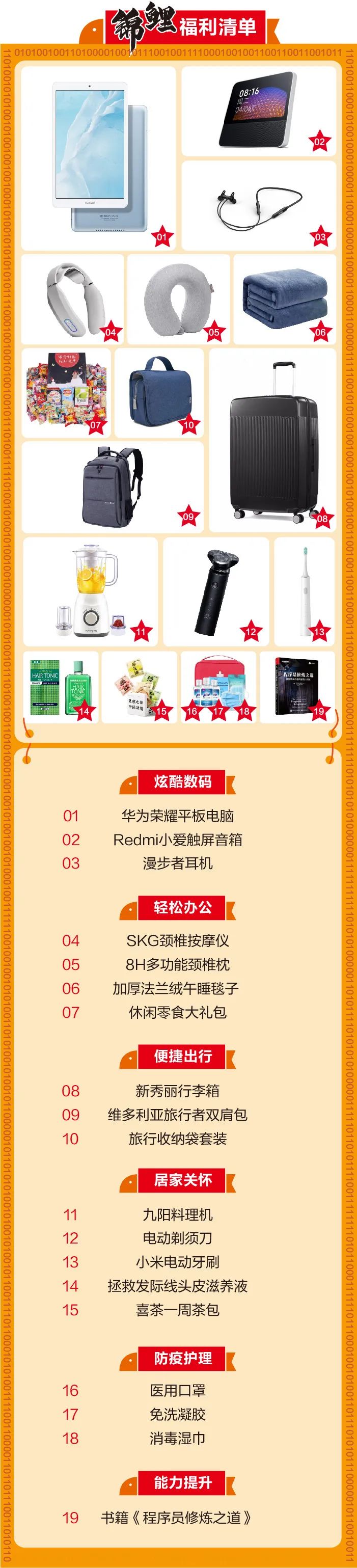 2020程序员锦鲤在这！（附彩蛋）