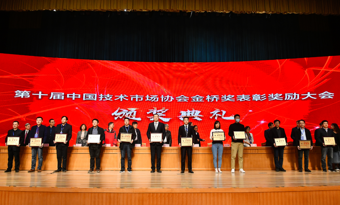 远光软件荣获第十届中国技术市场协会金桥奖集体优秀奖