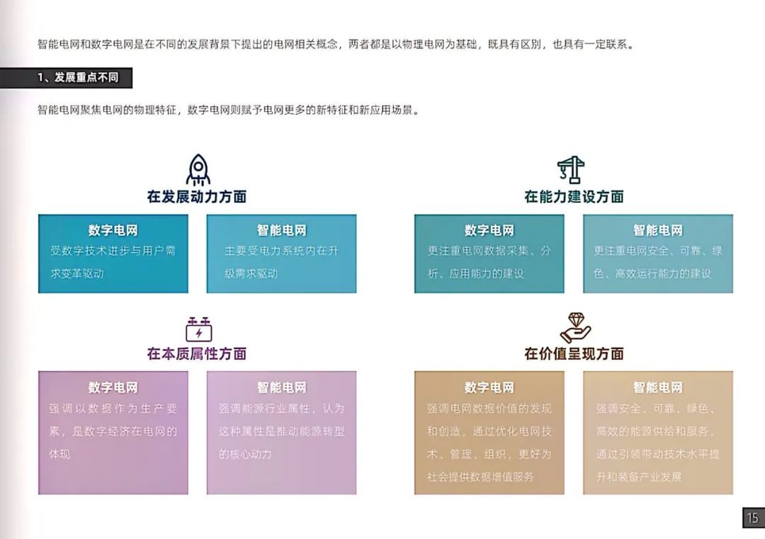 干货|南方电网发布《数字电网白皮书》