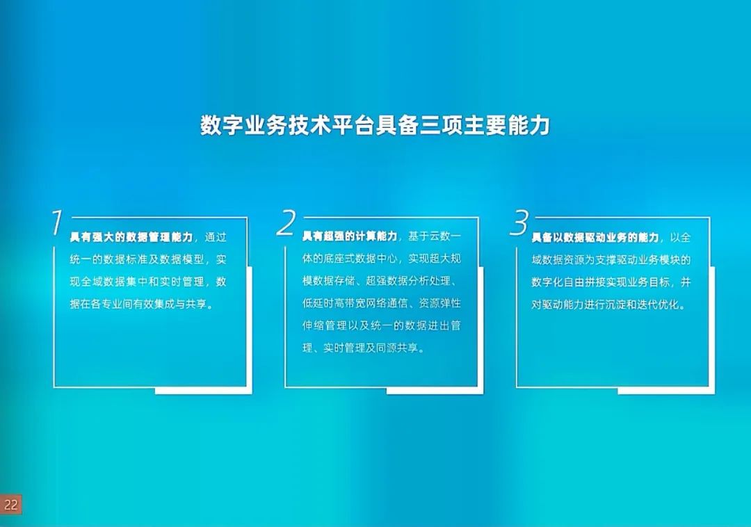 干货|南方电网发布《数字电网白皮书》