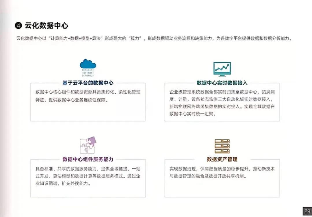 干货|南方电网发布《数字电网白皮书》