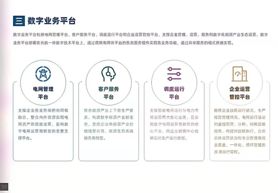 干货|南方电网发布《数字电网白皮书》