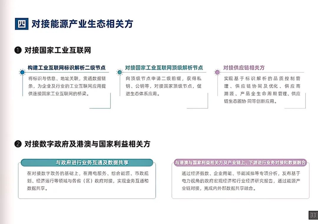 干货|南方电网发布《数字电网白皮书》