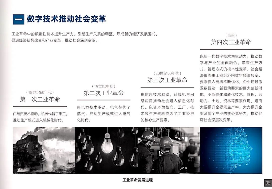 干货|南方电网发布《数字电网白皮书》