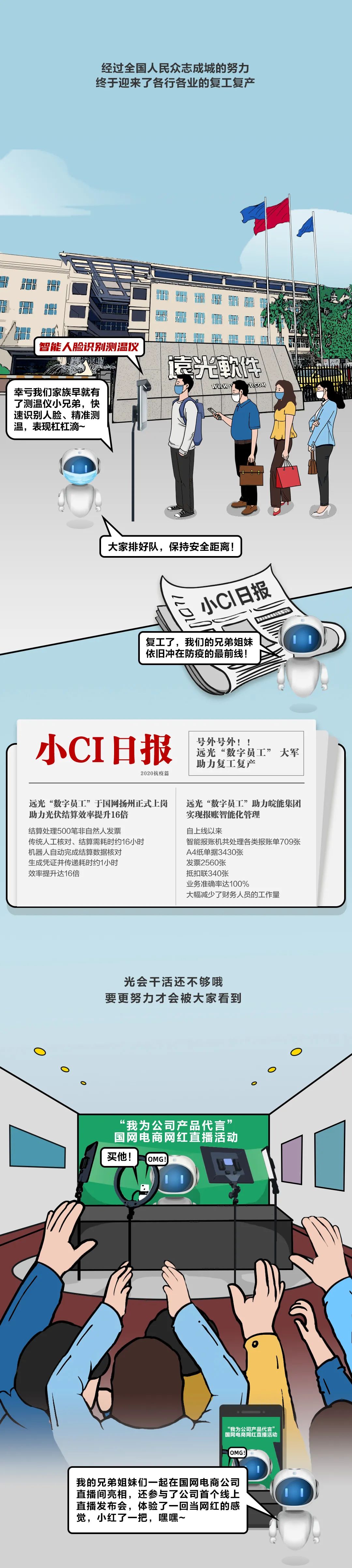 远光数字员工的年终工作汇报(文末有福利)