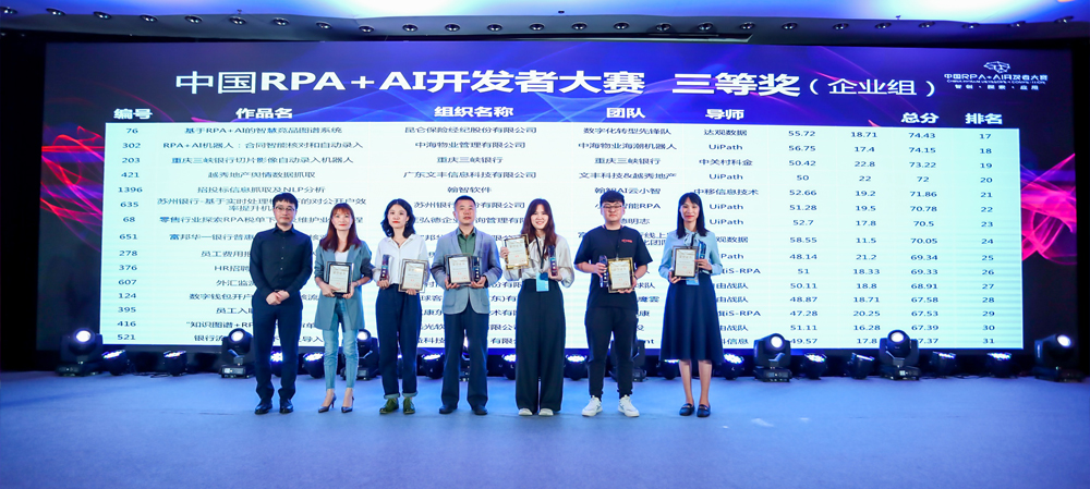 远光软件斩获首届「中国RPA+AI开发者大赛」多个奖项
