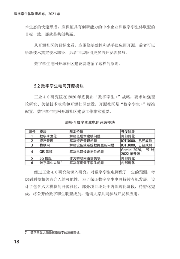 数字孪生电网白皮书(2021)