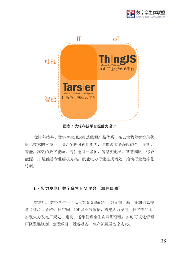 数字孪生电网白皮书(2021)