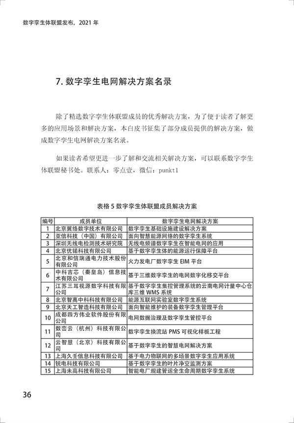 数字孪生电网白皮书(2021)
