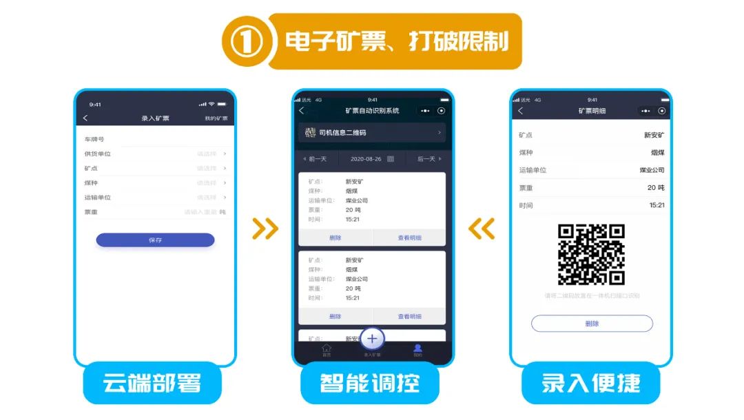 电子矿票、快人一步——远光矿票自动识别系统！