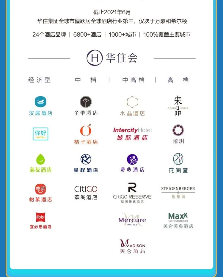 智慧商旅送福利 远光同事有惊喜