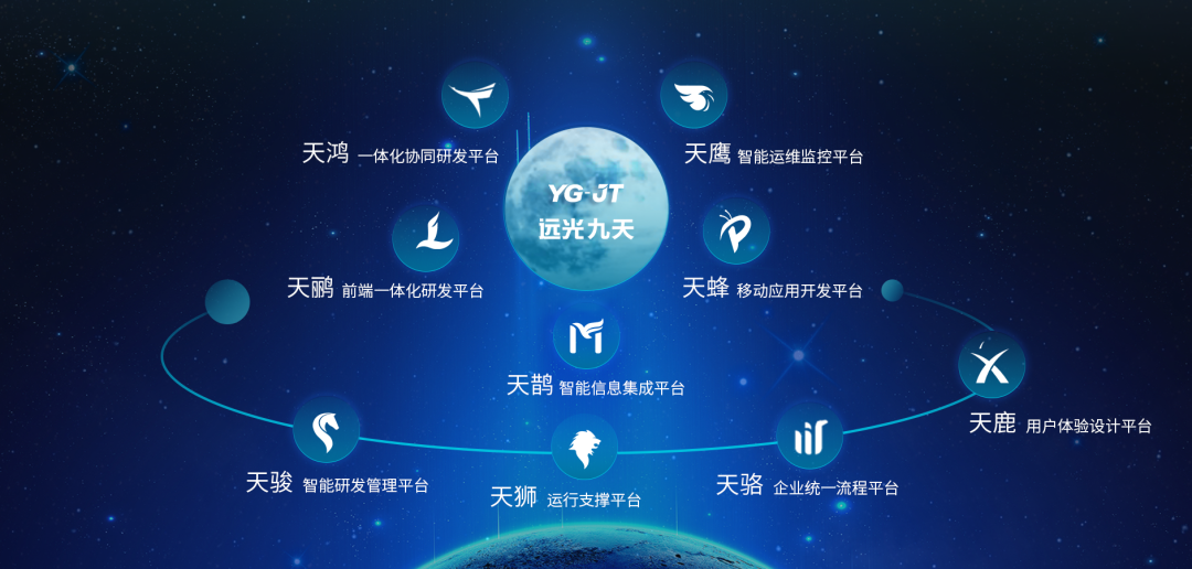 喜讯！远光九天云平台获2021广东软件风云榜优秀软件产品