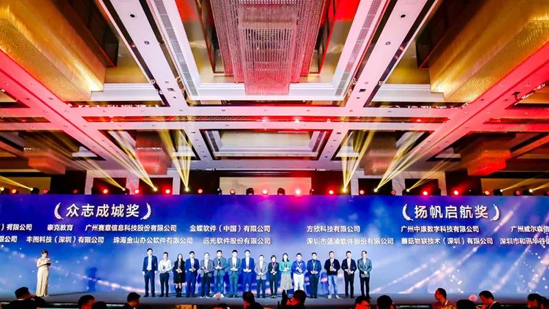 年度热词盘点 | 请回答2021 @远光软件