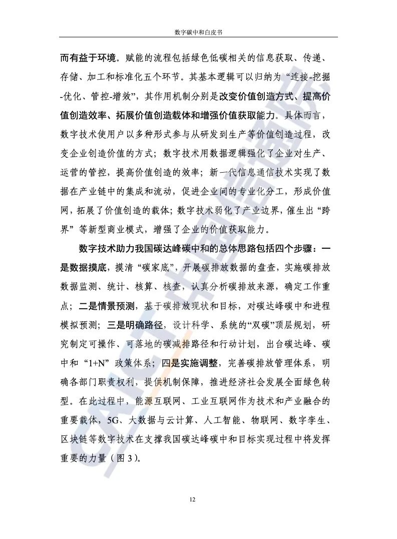 中国信通院：2021年数字碳中和白皮书