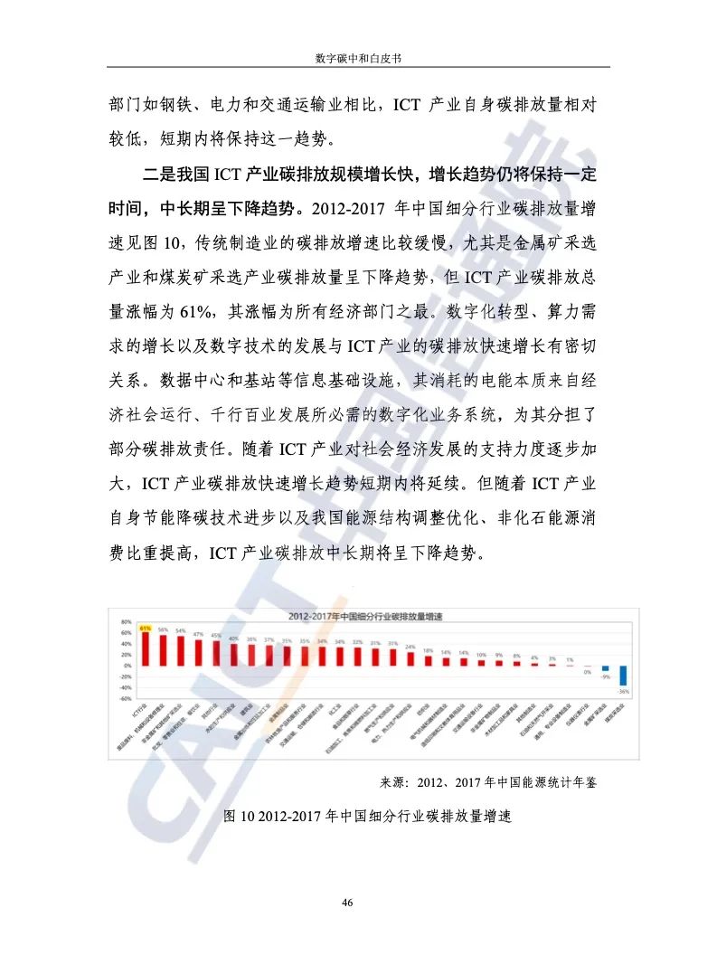 中国信通院：2021年数字碳中和白皮书