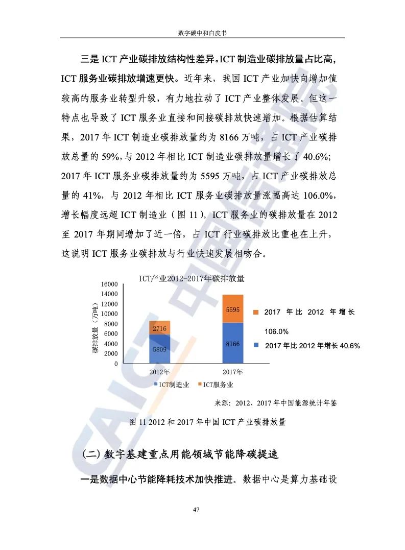 中国信通院：2021年数字碳中和白皮书