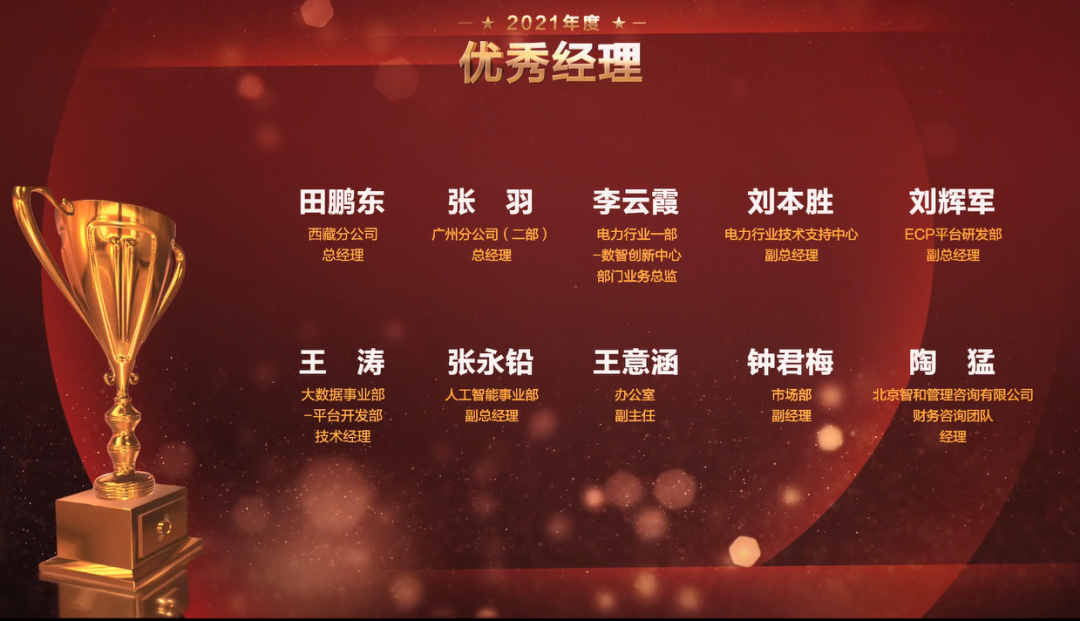 新·合力·成长——2022远光软件先进表彰暨迎春晚会圆满落幕