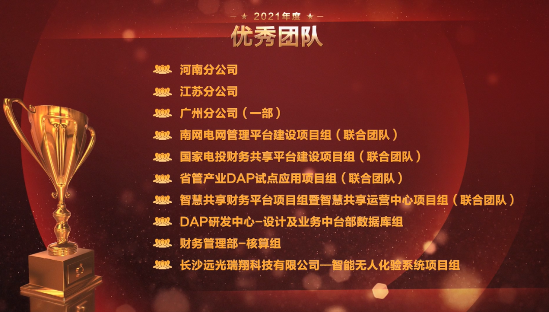 新·合力·成长——2022远光软件先进表彰暨迎春晚会圆满落幕