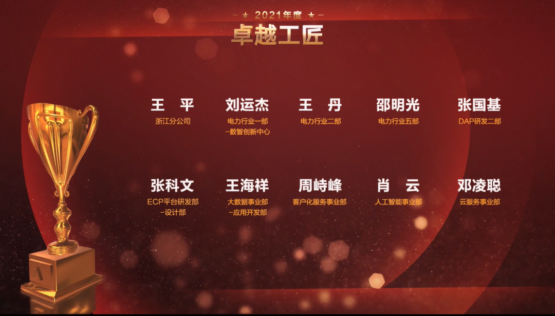 新·合力·成长——2022远光软件先进表彰暨迎春晚会圆满落幕