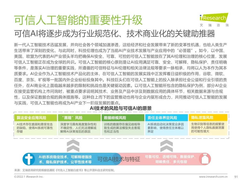 报告 | 2021年中国人工智能产业研究报告