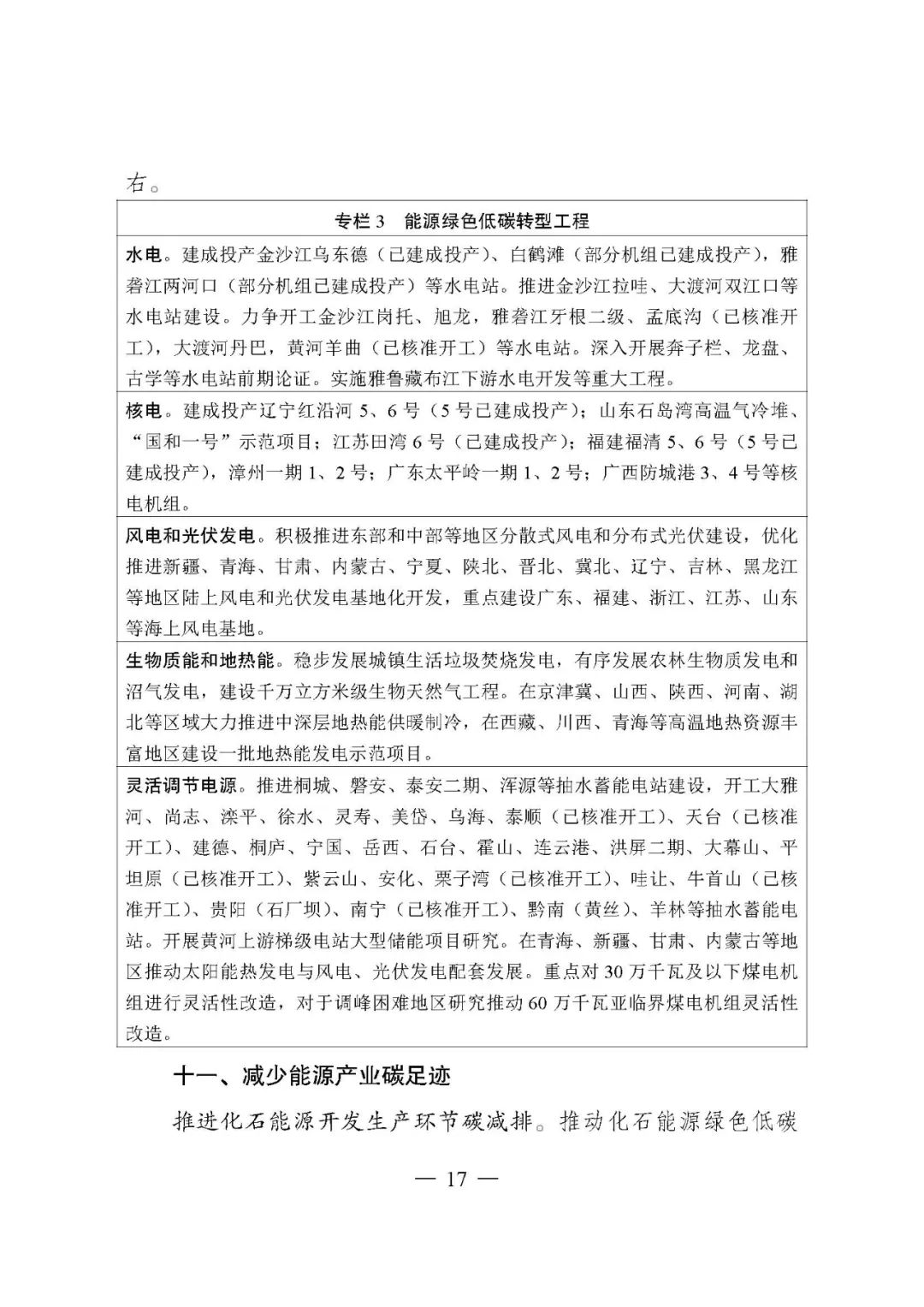 重磅!《“十四五”现代能源体系规划》发布