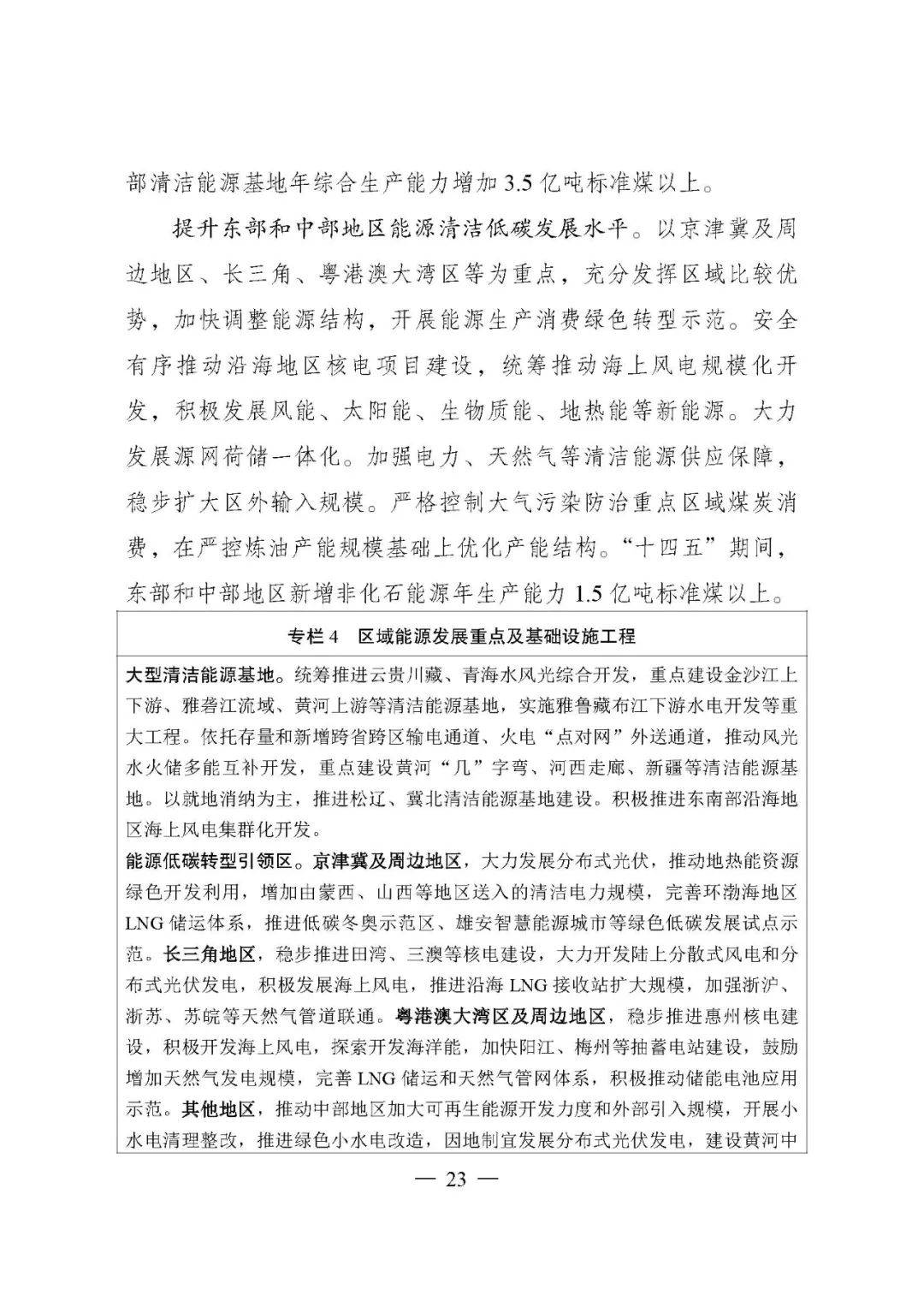 重磅!《“十四五”现代能源体系规划》发布