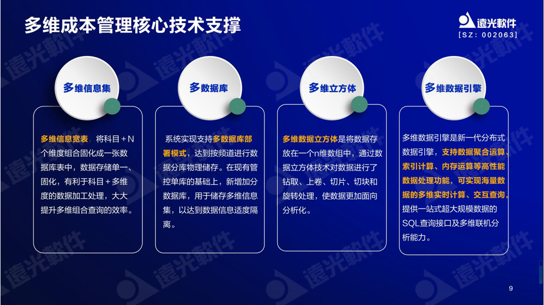 远光软件谷勇成:精益成本管控,提升企业价值创造能力
