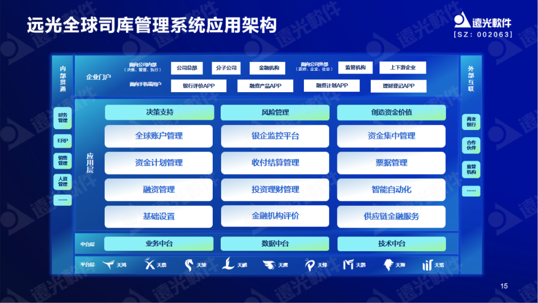 远光软件陈丽华:数字赋能司库,重塑管理价值
