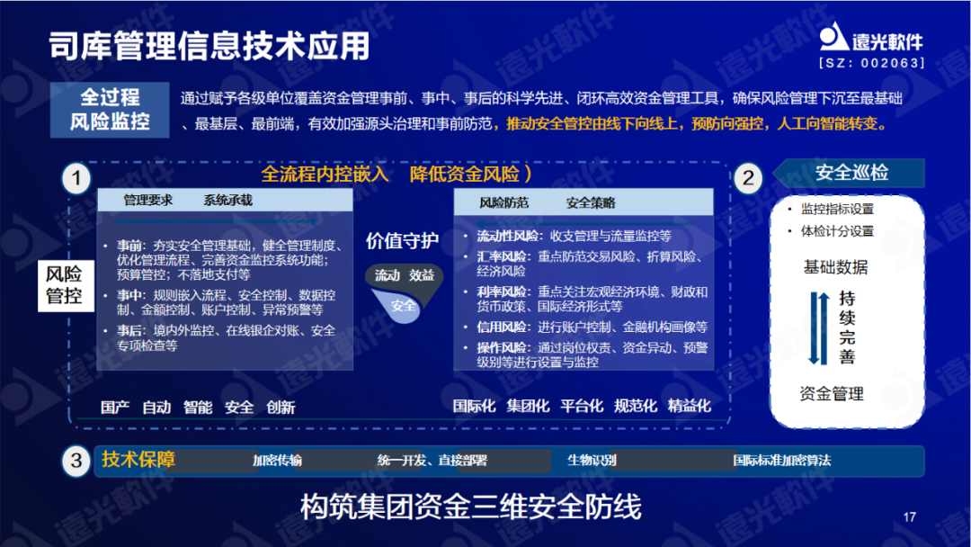 远光软件陈丽华:数字赋能司库,重塑管理价值