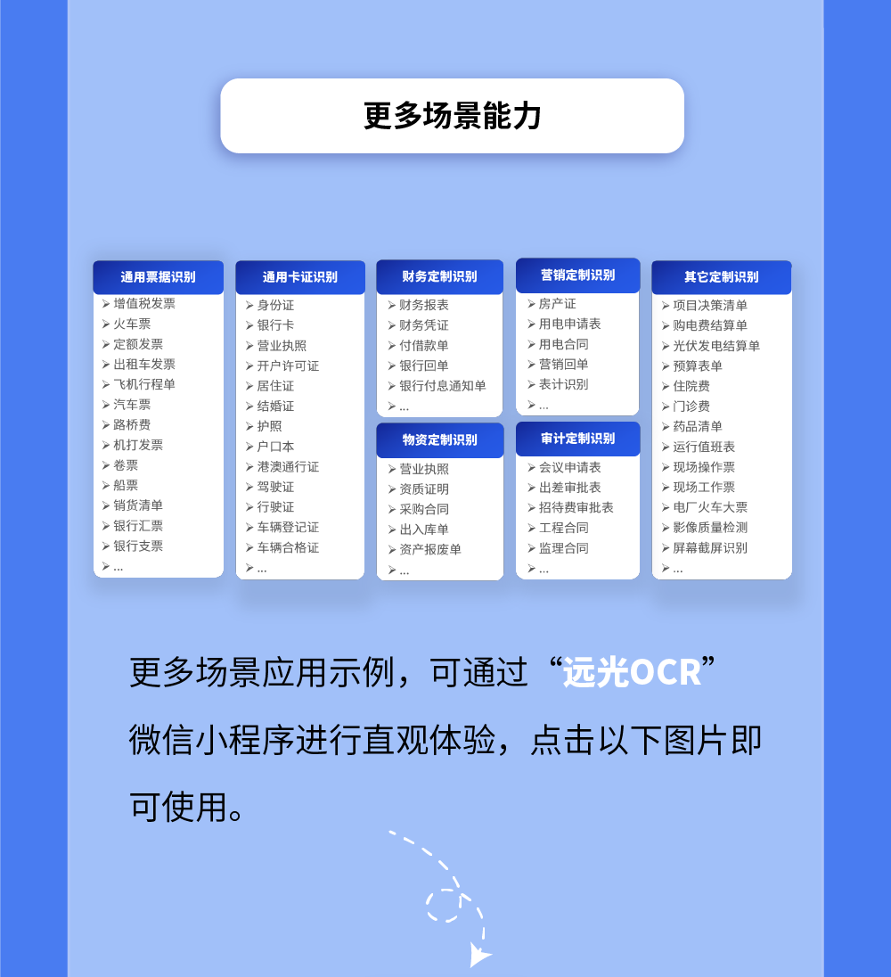 远光OCR多场景应用千帆竞发，邀您免费体验