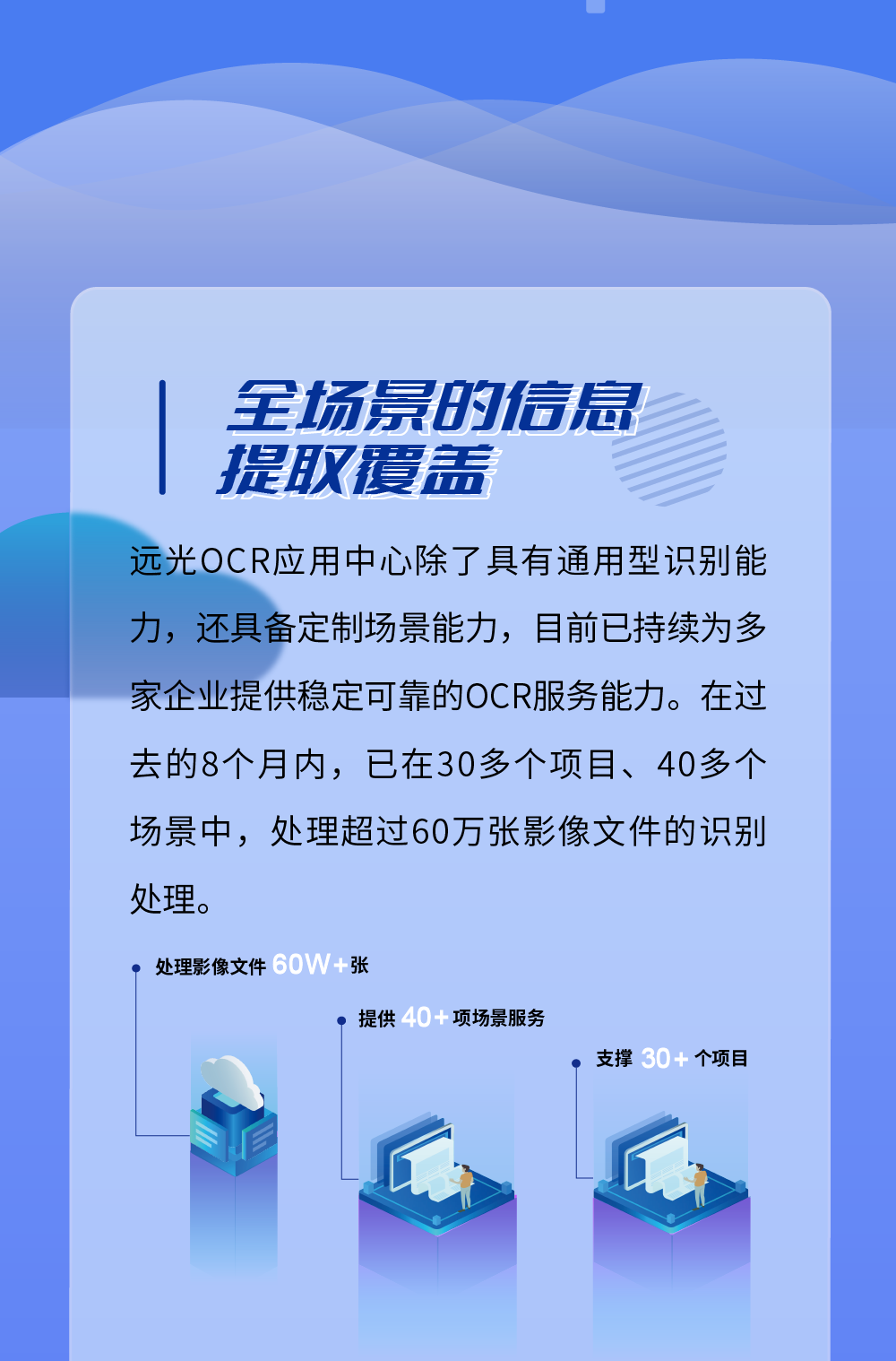 远光OCR多场景应用千帆竞发，邀您免费体验