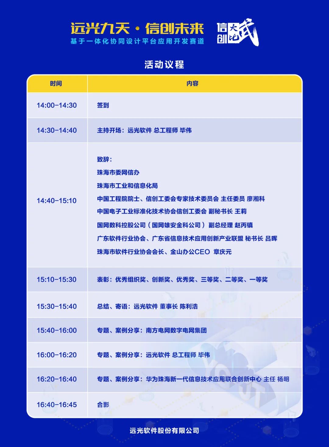 2022信创“大比武”基于一体化协同设计平台应用开发赛道总决赛向你发出邀请！
