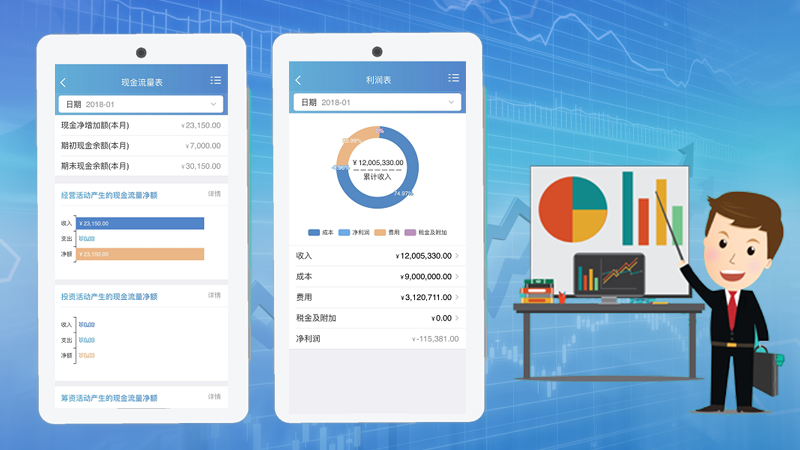 文末抢福利 | 远光财务云折扣来袭