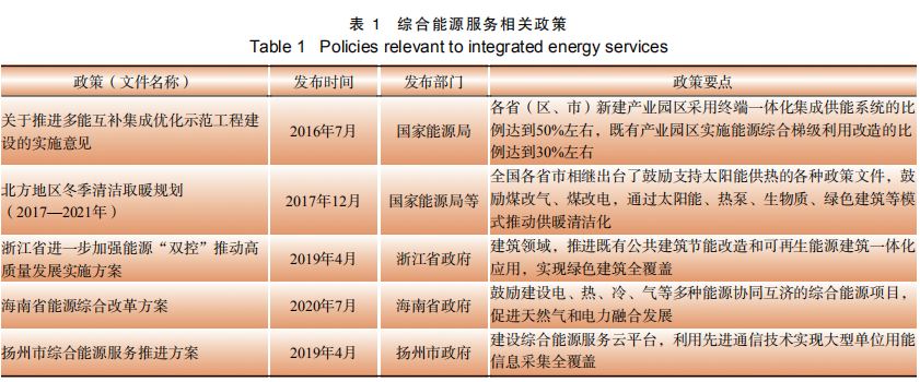 中国综合能源服务发展趋势与关键问题