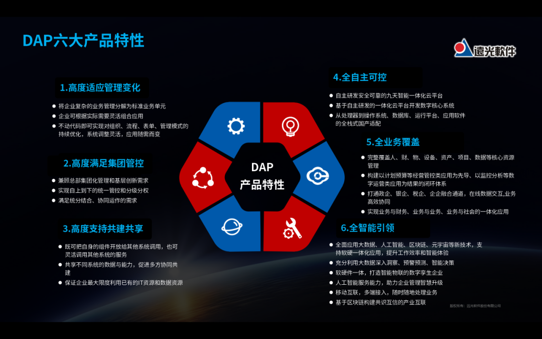 远光软件亮相2023全球数字经济大会第二届全国企业数字化转型高峰论坛